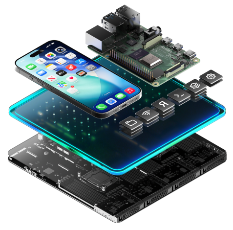 Phone broken into layers - face and mechanicals - with icons representing Corellium's virtual hardware suite of tools