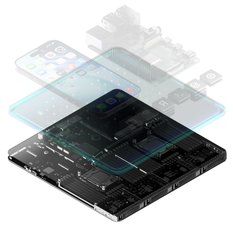 Bottom layer: ARM hardware