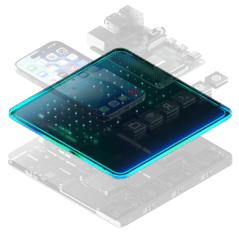 Corellium Virtual Hardware