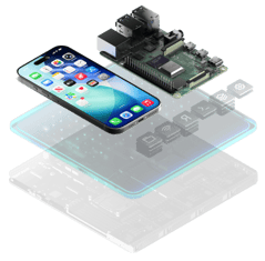 Corellium Virtual Hardware