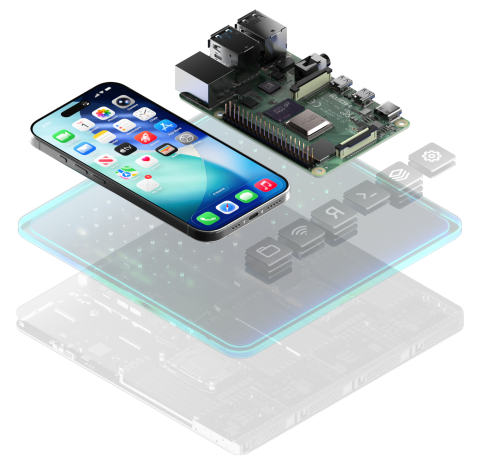 Top layer: virtual devices