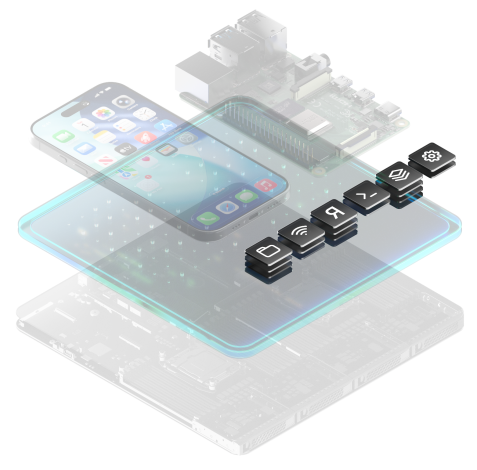 Icons representing Corellium's suite of tools