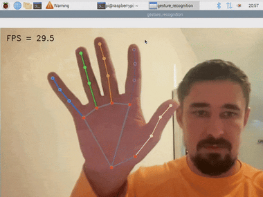 MediaPipe Computer Vision on Arm Virtual Hardware